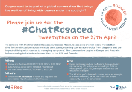 Global Rosacea Awareness Month Tweetathon